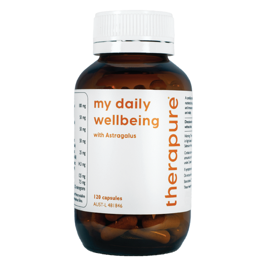 My Daily Wellbeing 120